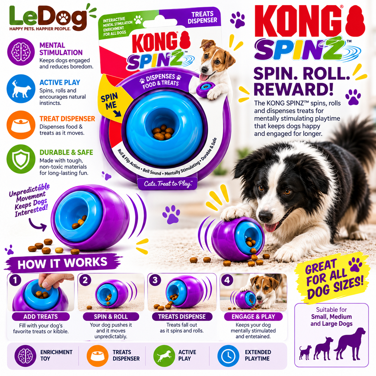 KONG SpinZ Treat Dispenser – Interactive Spinning & Rolling Dog Toy - Image 2